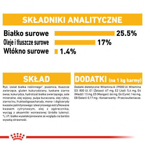 RC-CCN-DermaMini-CV-Eretailkit-8-pl_PL.jpg