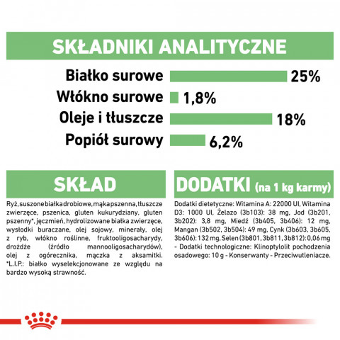 RC-CCN-DigestiveMedium-CV-Eretailkit-8-pl_PL.jpg