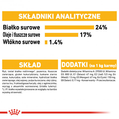 RC-CCN-DermaMed-CV-Eretailkit-8-pl_PL.jpg