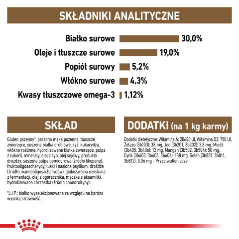 RC-FHN-Ageing-12-CV-Eretailkit-7-pl_PL-v2.jpeg