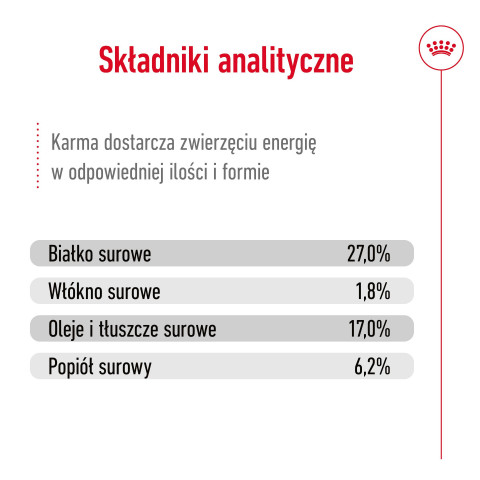 RC-SHN-MaxiAgeing8-CV-8-pl_PL.pdf.jpeg