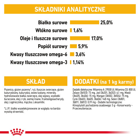 RC-CCN-MaxiDermacomfort-CV-Eretailkit-8-pl_PL.pdf.jpeg