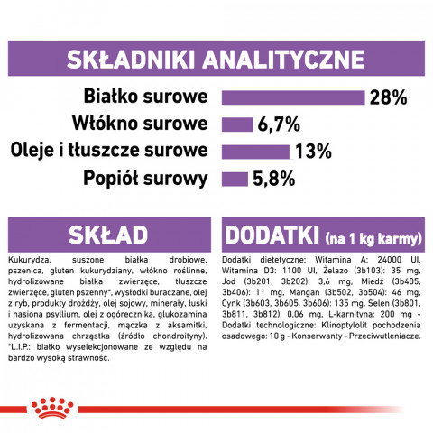 RC-CCN-SterilisedMaxi-CV-Eretailkit-8-pl_PL.jpg