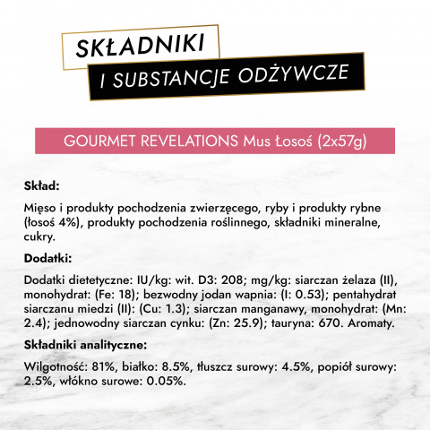 2023-06-29_Gourmet_Revelations_banner_losos_skladniki.png