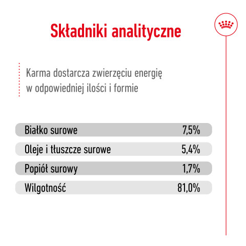 RC-SHN-MediumAdult-Pouch-CV-4-pl_PL-v1.png