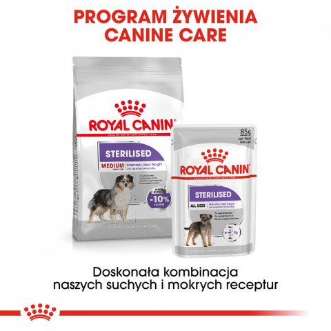 RC-CCN-SterilisedMed-CV-Eretailkit-6-pl_PL.jpg