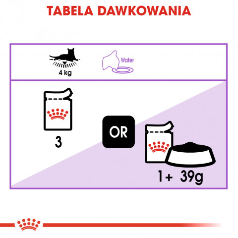 RC-FHN-Wet-SterilisedJelly-CV-Eretailkit-4-pl_PL.jpg