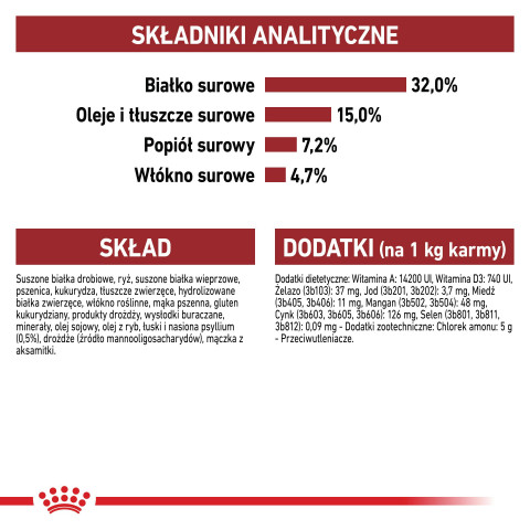 RC-FHN-Fit32-CV-Eretailkit-7-pl_PL.pdf.jpeg