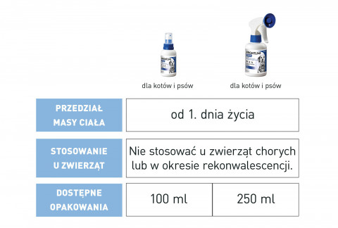 6. Spray porównanie.jpg