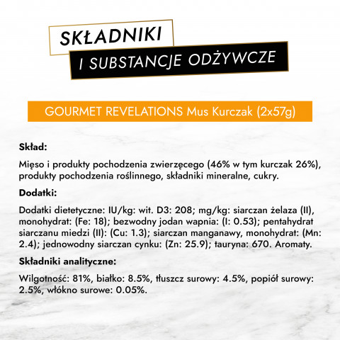 2023-06-29_Gourmet_Revelations_banner_kurczak_skladniki.png