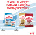 RC-SPT-DRY-MediumPuppy-CV-5-pl_PL.jpg